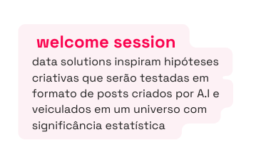 welcome session data solutions inspiram hipóteses criativas que serão testadas em formato de posts criados por A I e veiculados em um universo com significância estatística